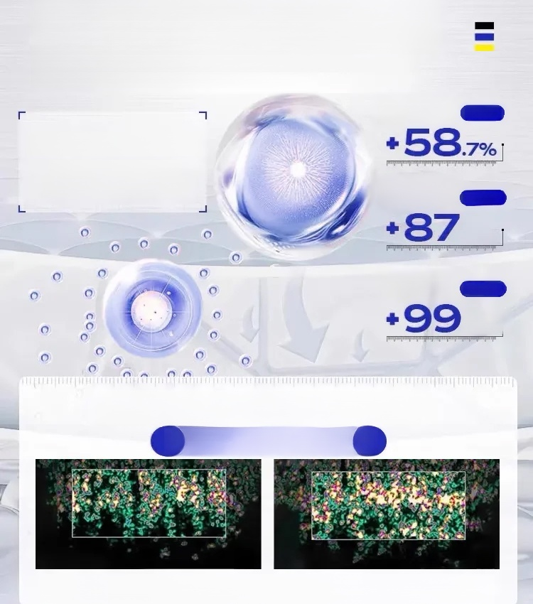 抗皺緊緻童顏精華液，💗只需3分鐘！告別皺紋和鬆弛 🥰如果您在生活中遇到肌膚鬆弛、細紋增多或任何老化的煩惱，就用這個！