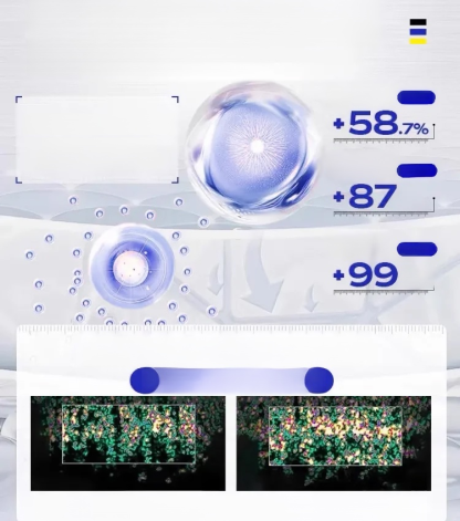 抗皺緊緻童顏精華液，💗只需3分鐘！告別皺紋和鬆弛 🥰如果您在生活中遇到肌膚鬆弛、細紋增多或任何老化的煩惱，就用這個！