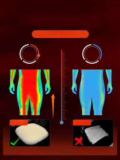 台灣冬天開車超冷？兔毛絨汽車坐墊來救場！柔軟絨面觸感超舒服，坐下瞬間鎖住溫暖，久坐也不冰臀，不管通勤或遠行都暖呼呼，冬季開車必備！