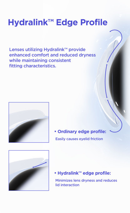 moody BLUE M Series Clear Contacts | 1 Month, 2 pcs