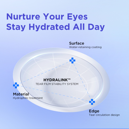 moody BLUE S Series Clear Contacts (Silicone Hydrogel) | 1 Month, 3 pcs