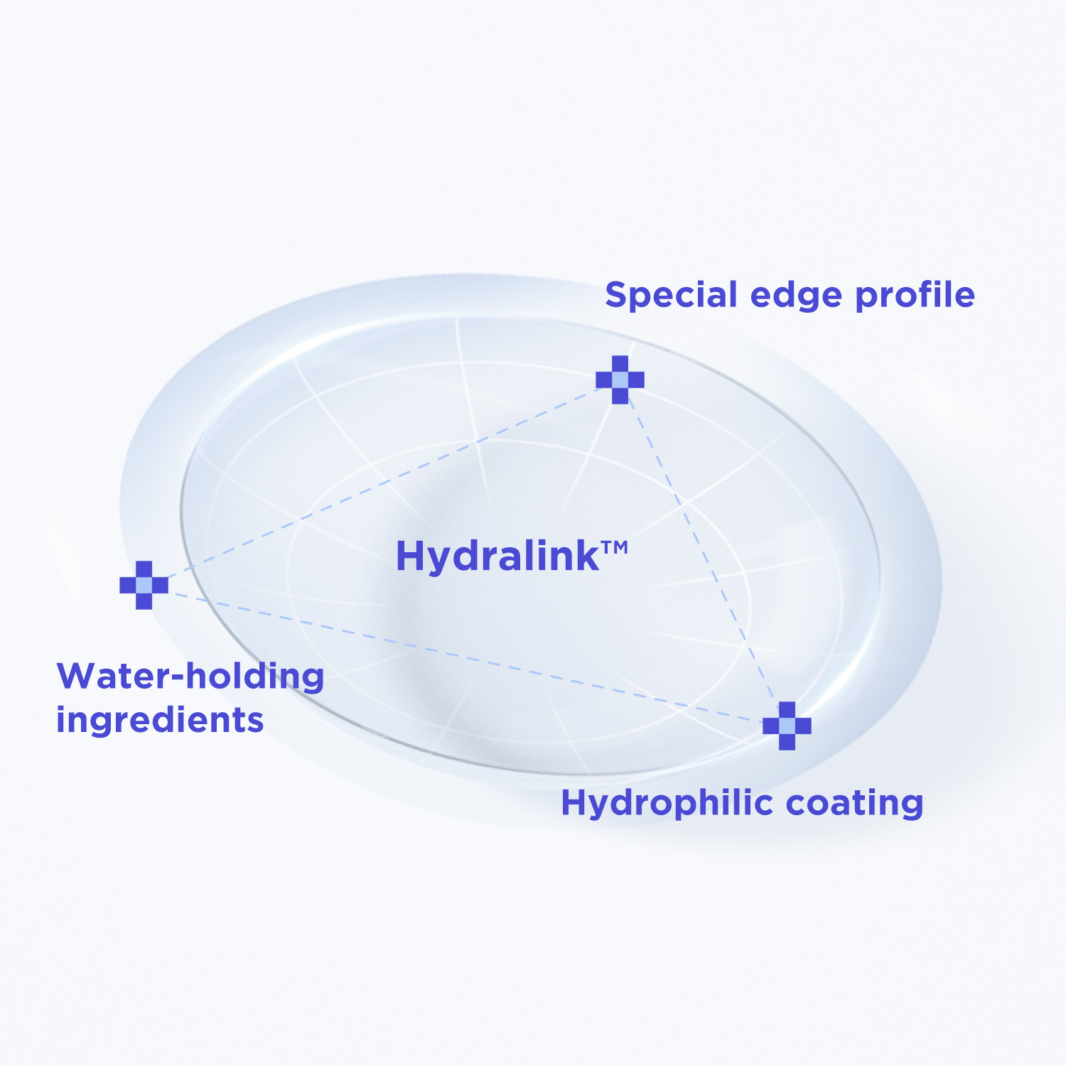 moody BLUE M Series Clear Contacts | 1 Month, 2 pcs