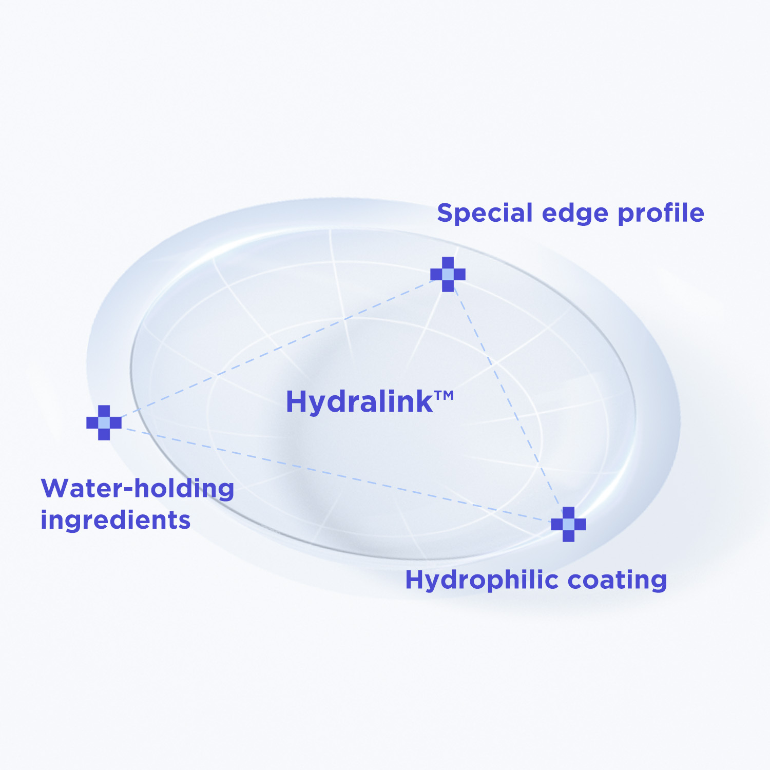 moody BLUE M Series Clear Contacts | 1 Month, 2 pcs