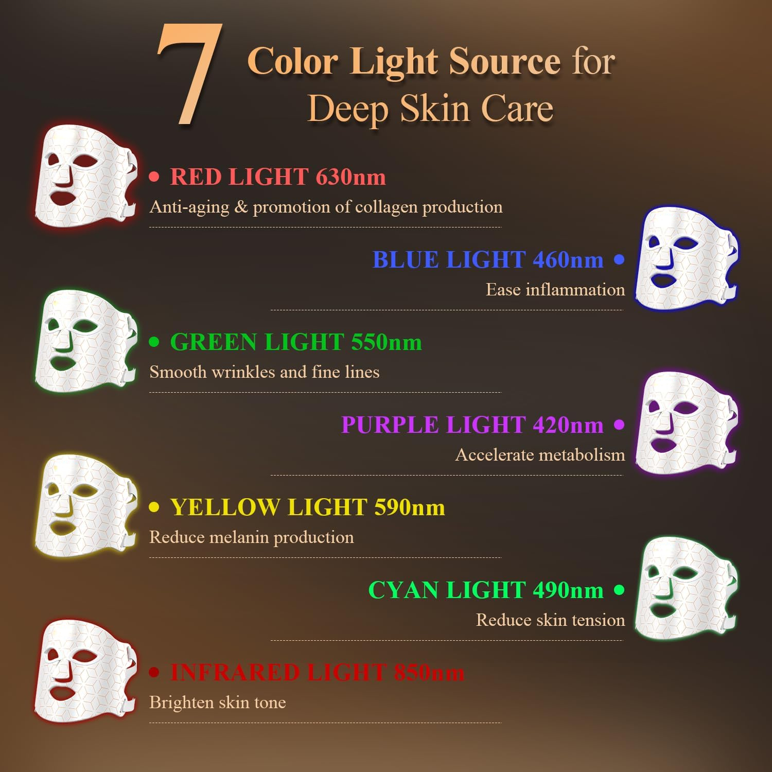 Veonskin LED Face Mask Pro – 7-Color Light Therapy for Skincare