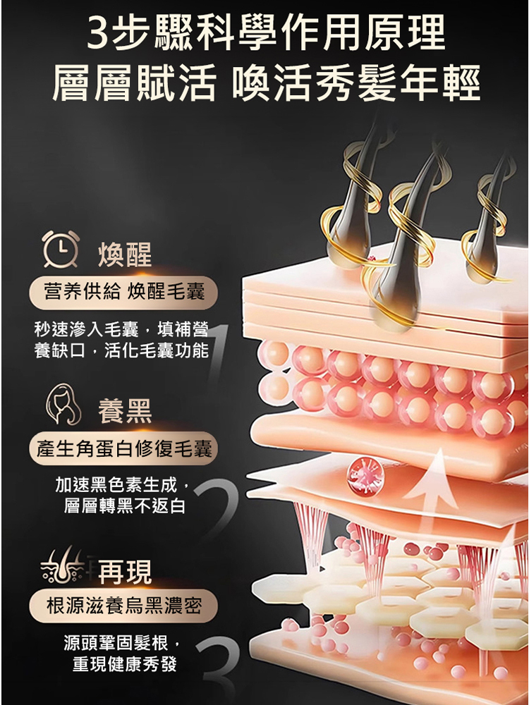 官方正品，免費試用，無效全額退