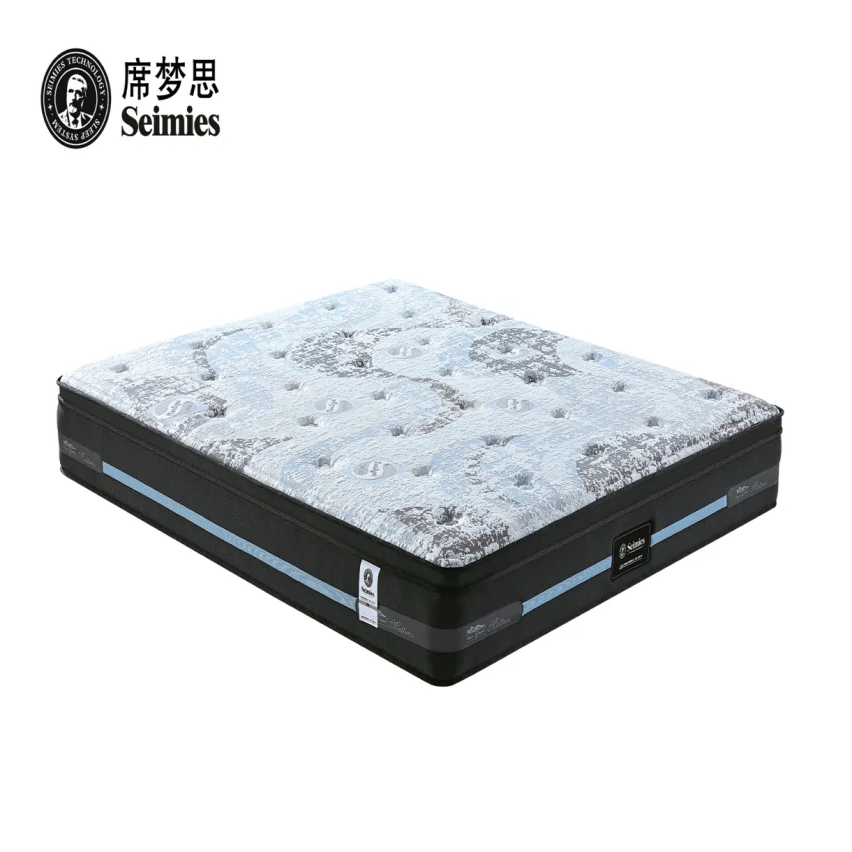 Blue Miracle Mattress