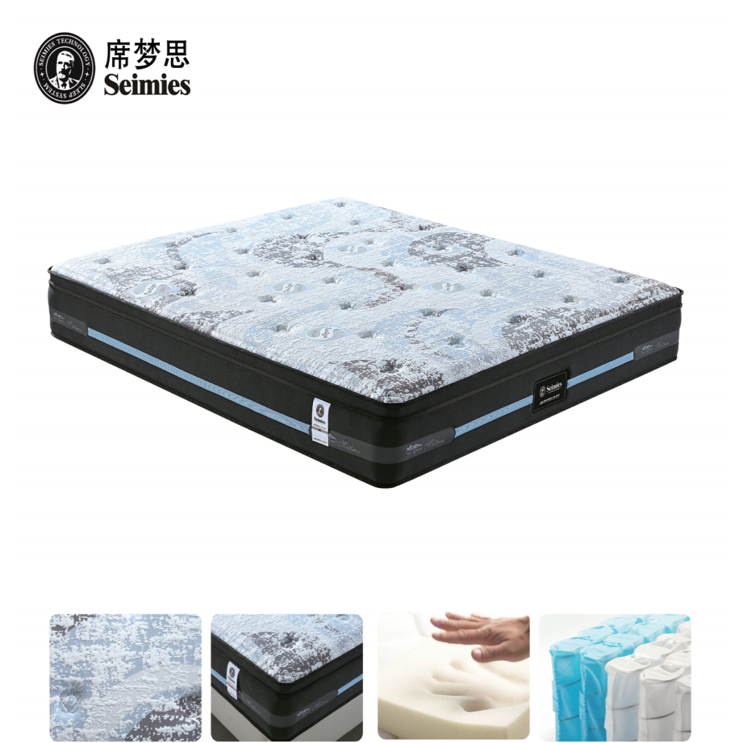 Blue Miracle Mattress