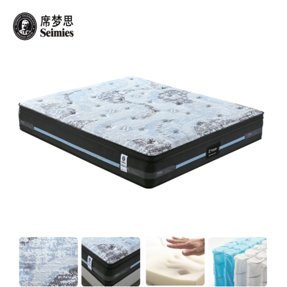 Blue Miracle Mattress