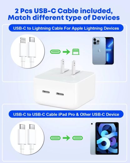 40W Dual USB C Wall Charger