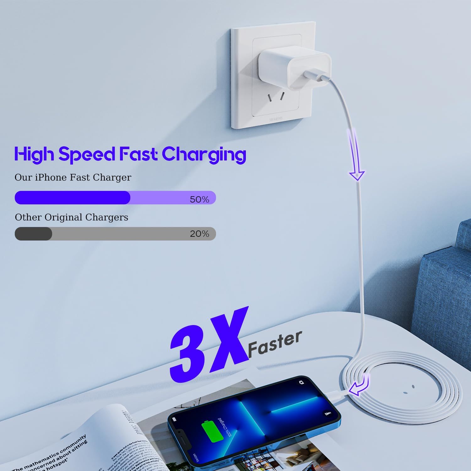 10Foot Fast  Charging Cable,3-Pack