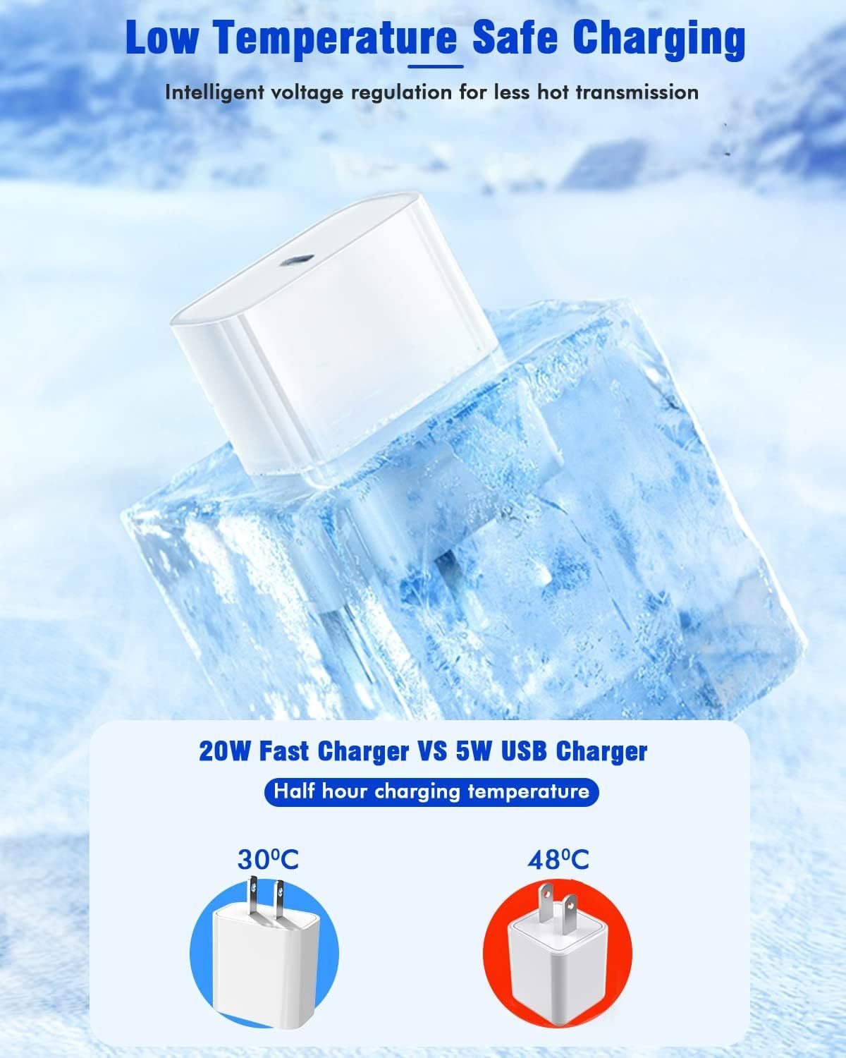  [2Pk] 10FT USB C Cable [MFI Certified]20W USB C Charger