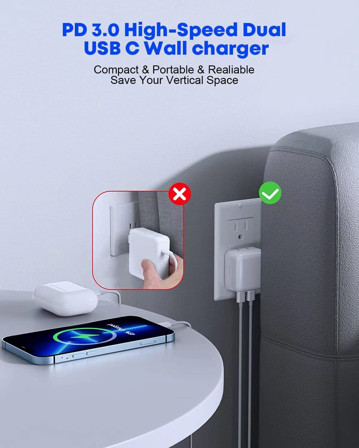 40W Dual USB C Wall Charger