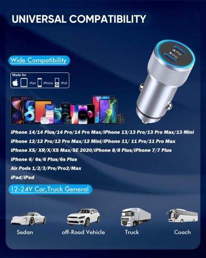 Fast Car Charger,2Pack Dual Port USB C Car Charger[MFI Certified]