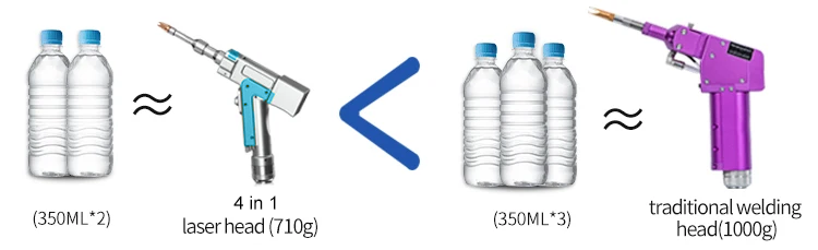 Product details image