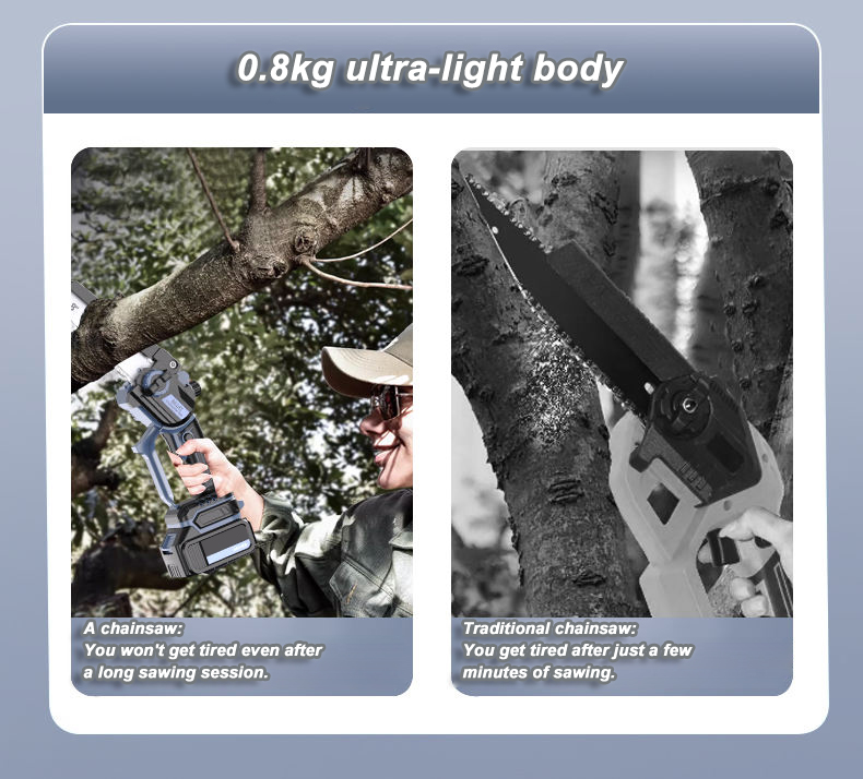 Product details image