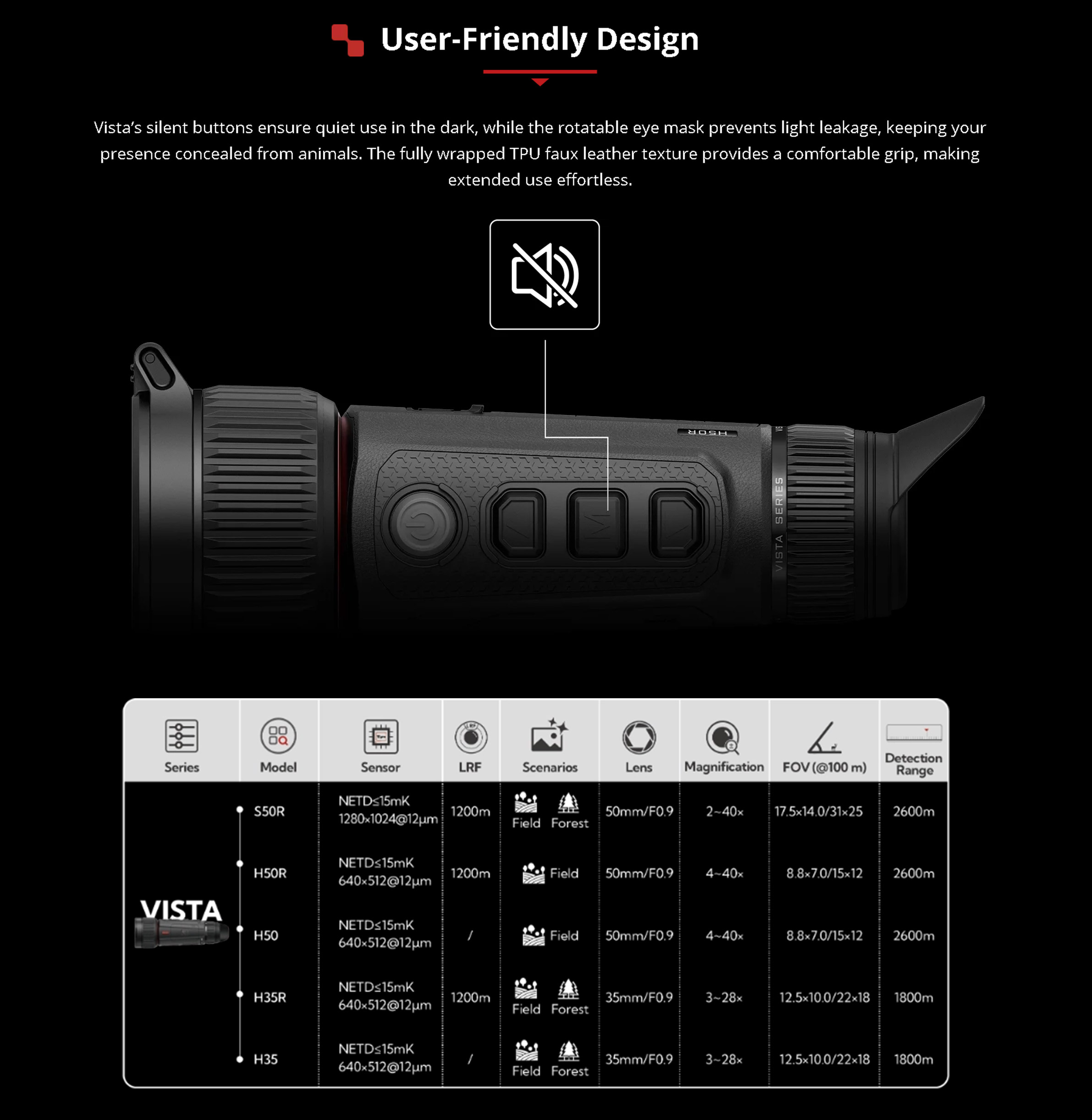 Product details image