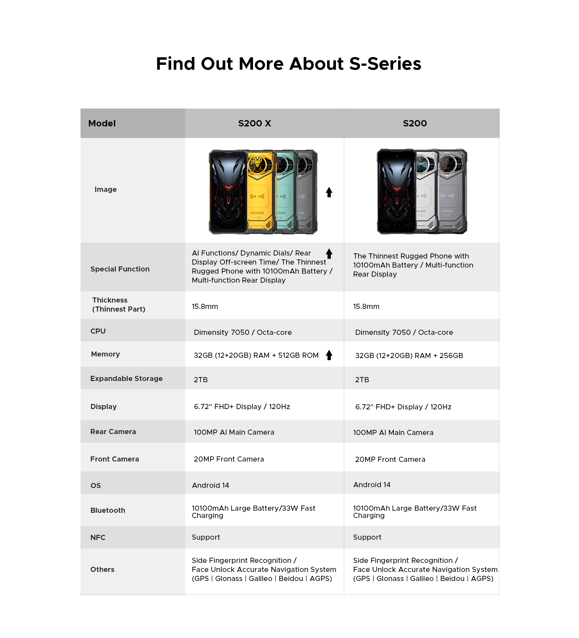 Product details image