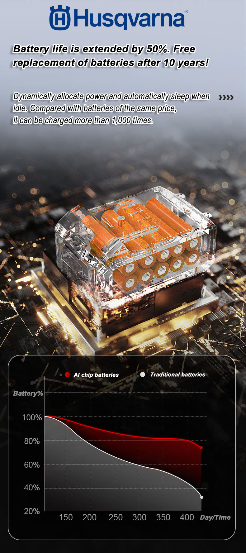 Product details image