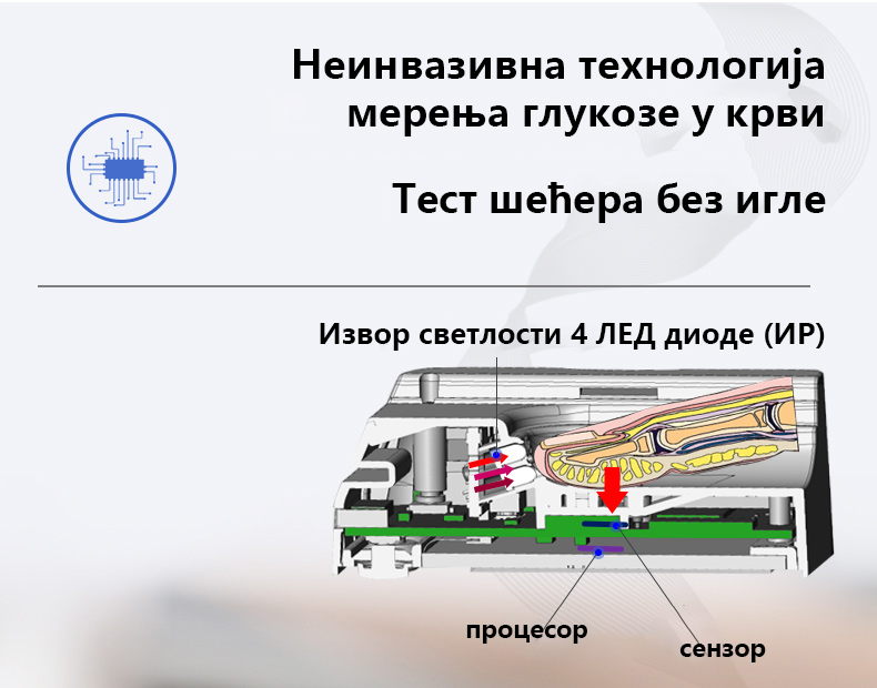Product details image