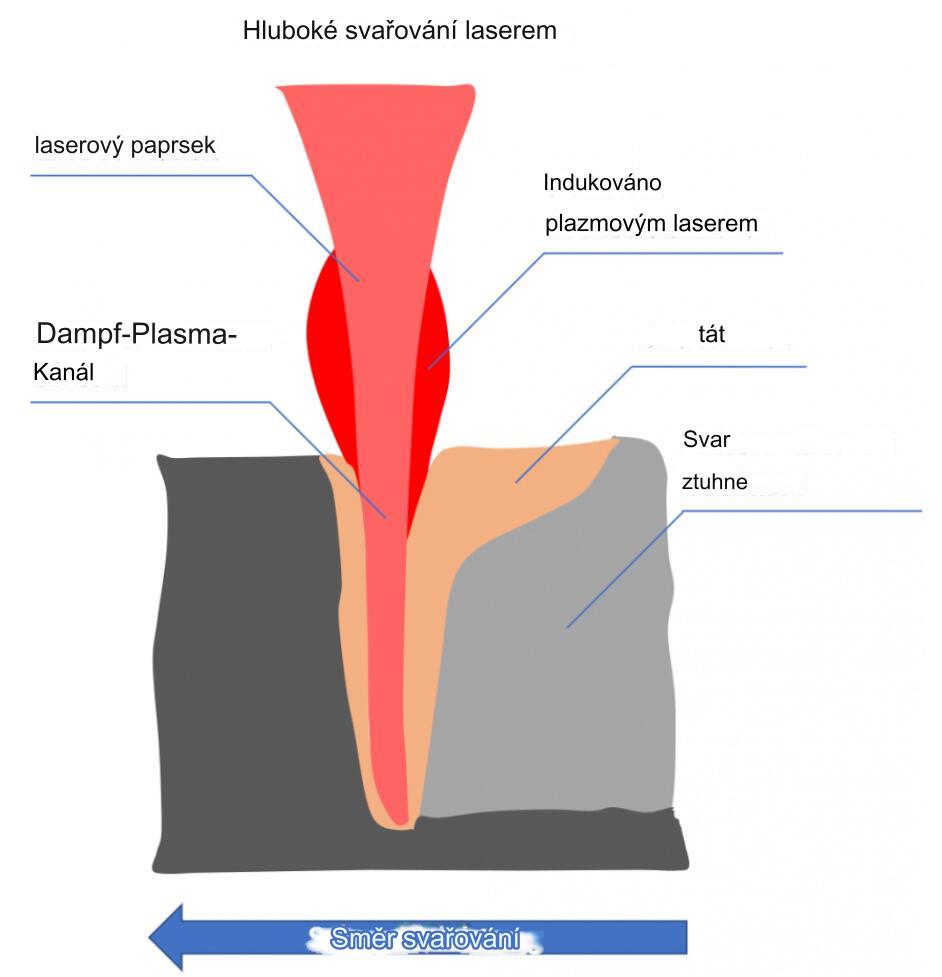 Product details image