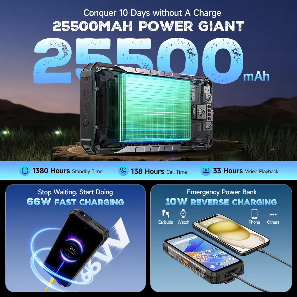 [Edizione limitata] Ulefone Armor 34 PRO, un nuovo smartphone 5G con processore MediaTek Dimensity 7300