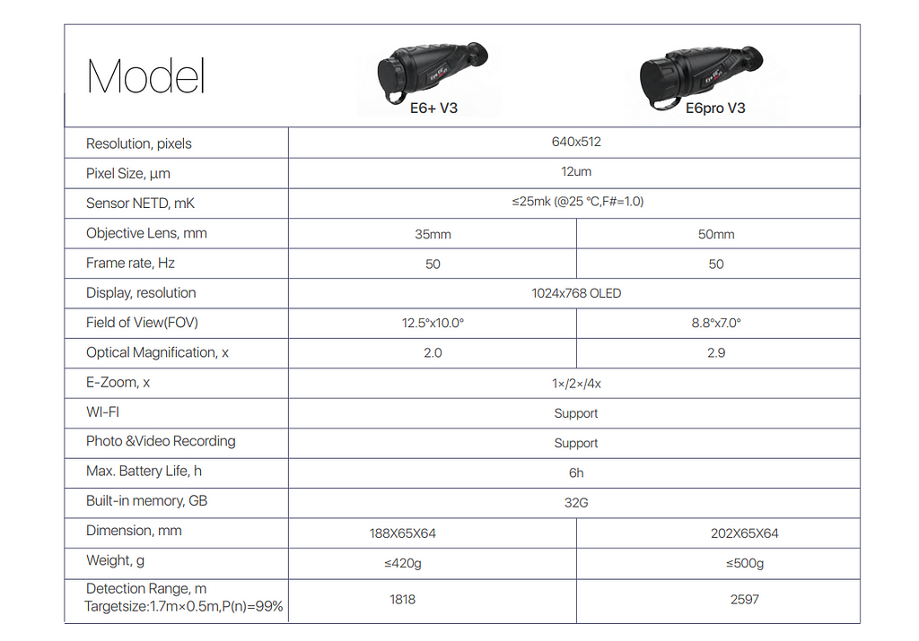 Product details image