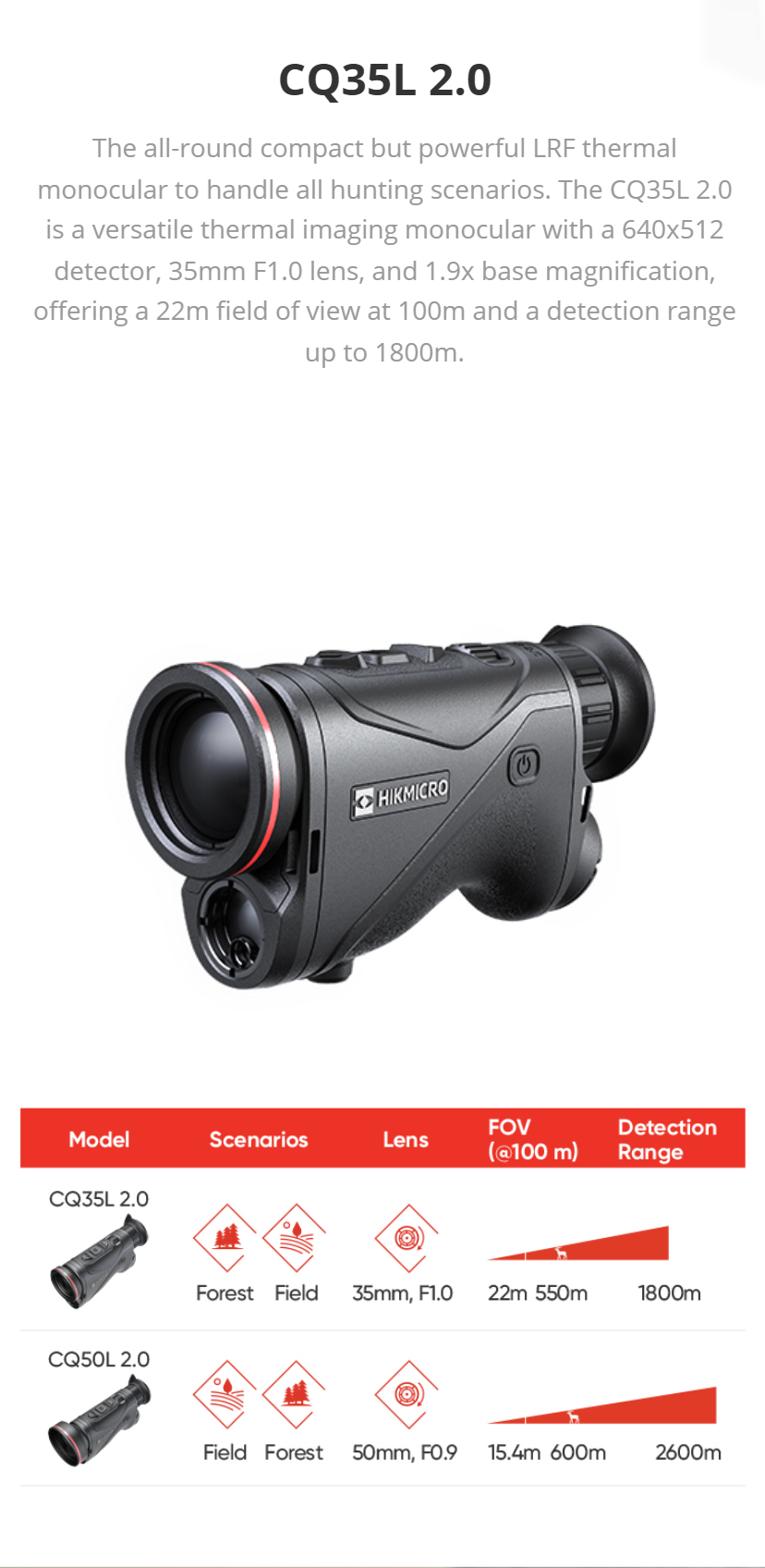 Product details image