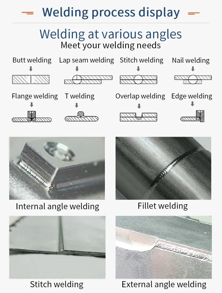 Product details image