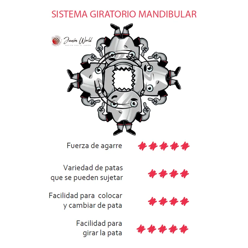 Product details image