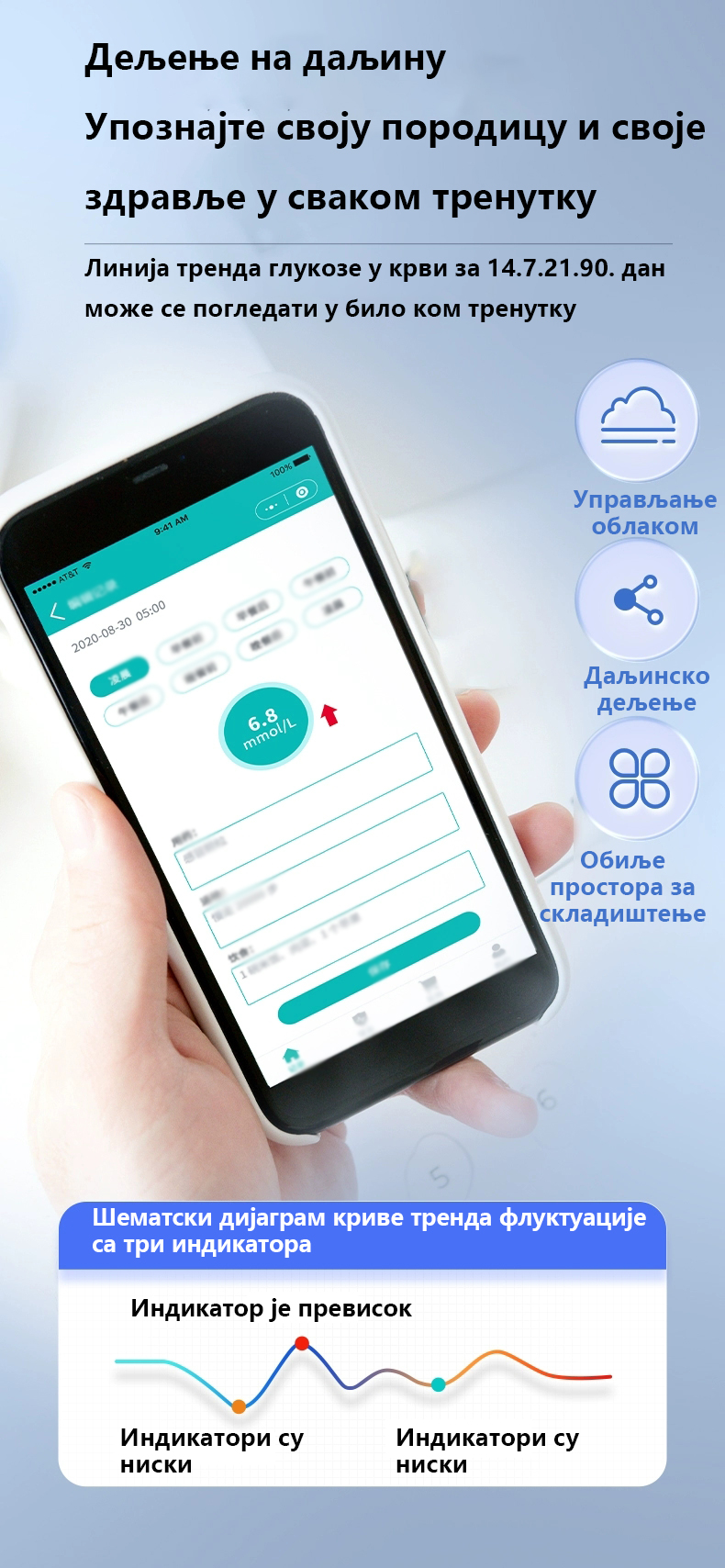 Product details image