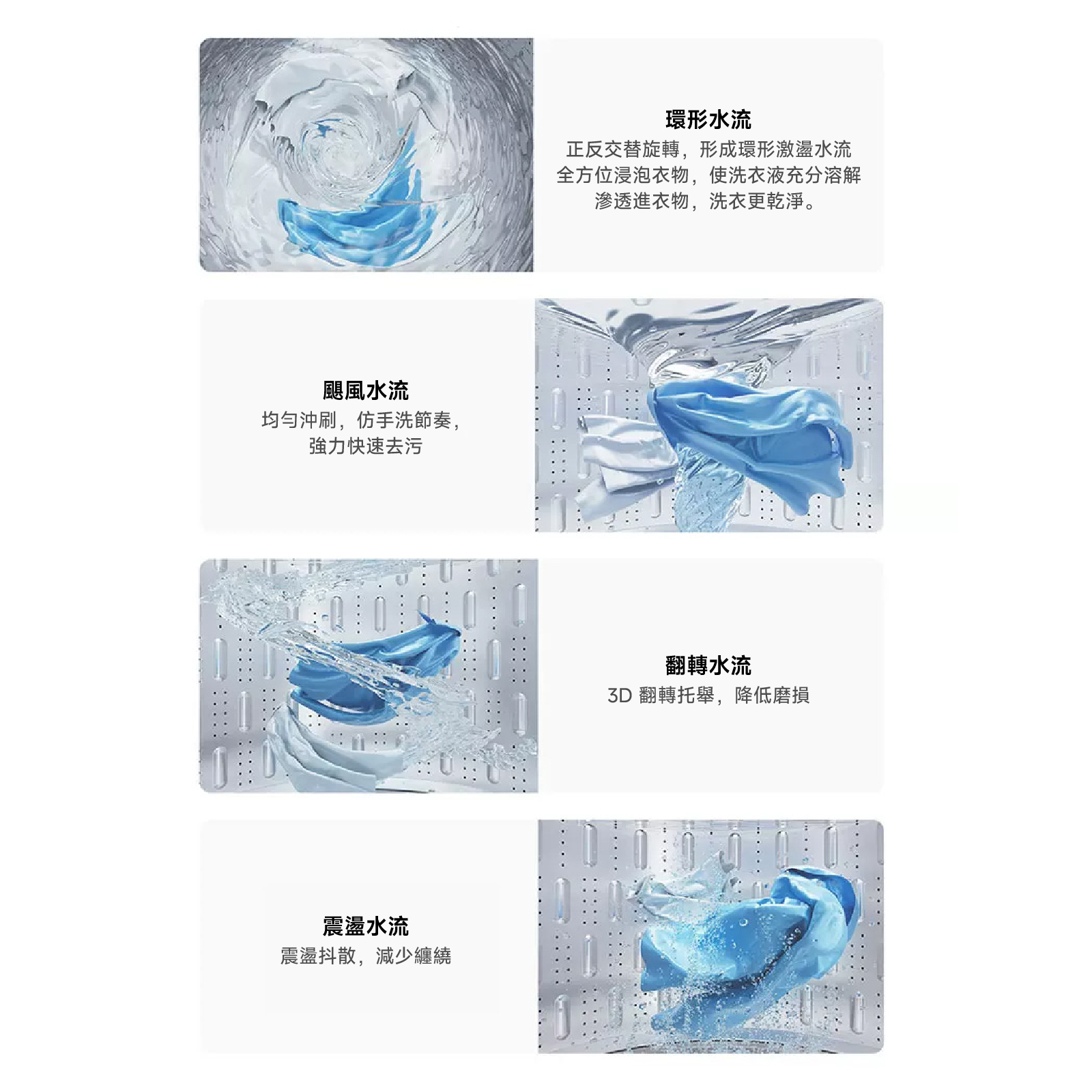 Xiaomi Mijia 小米米家 XQB100MJ109 (10KG) 智能除菌蟎超淨洗波輪洗衣機 澳門保養