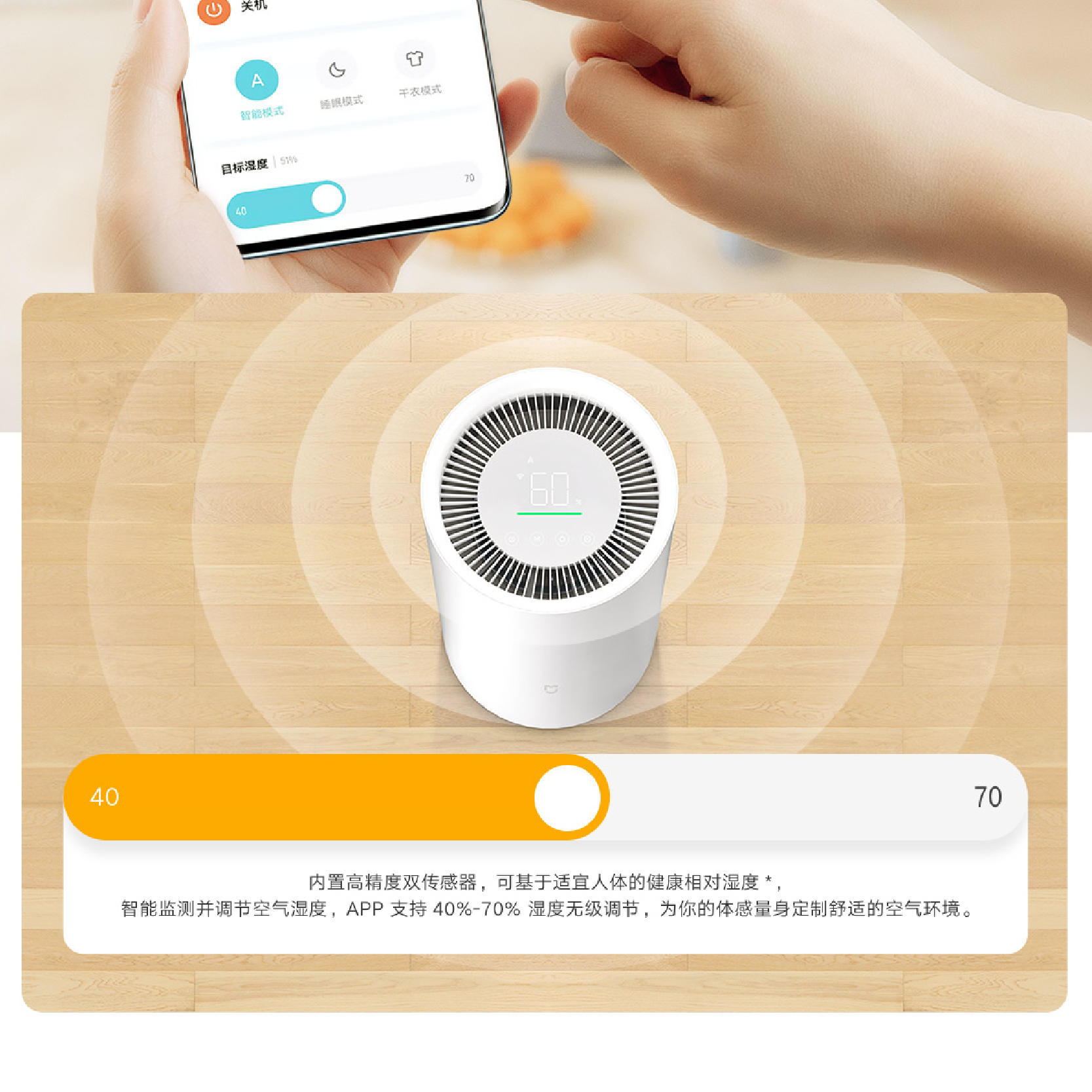 米家智能除濕機 22L