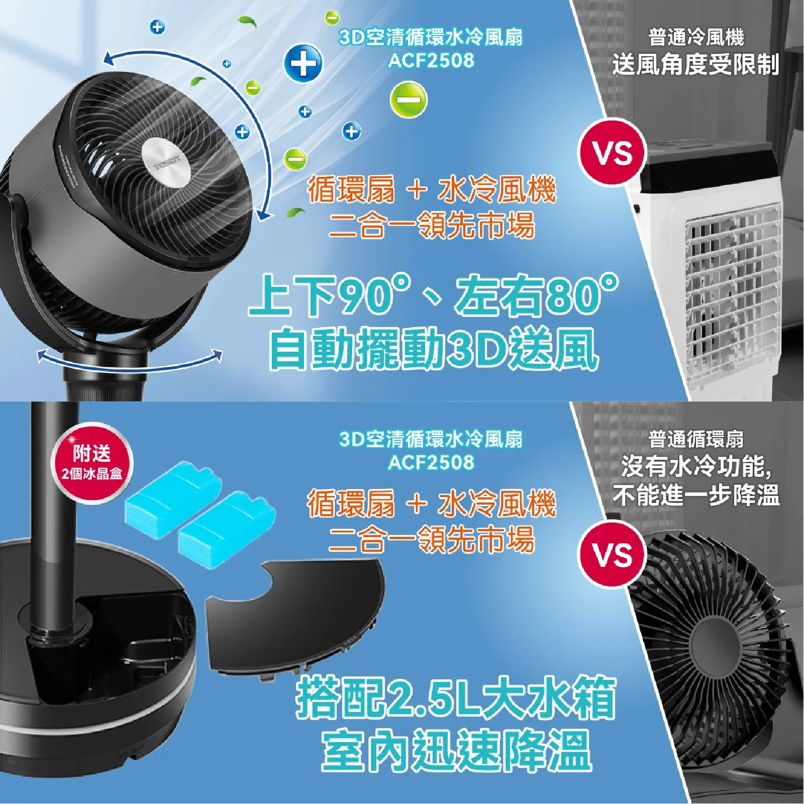 【尾貨開倉】大松 TOSOT 循環扇 冷風扇 空氣淨化 三合一 澳門保養