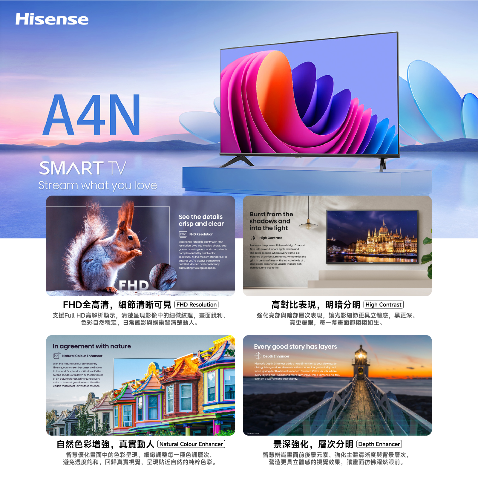 Hisense 海信 A4N 32吋 高清智能電視 睡房廚房租屋首選 小空間大享受 澳門保養