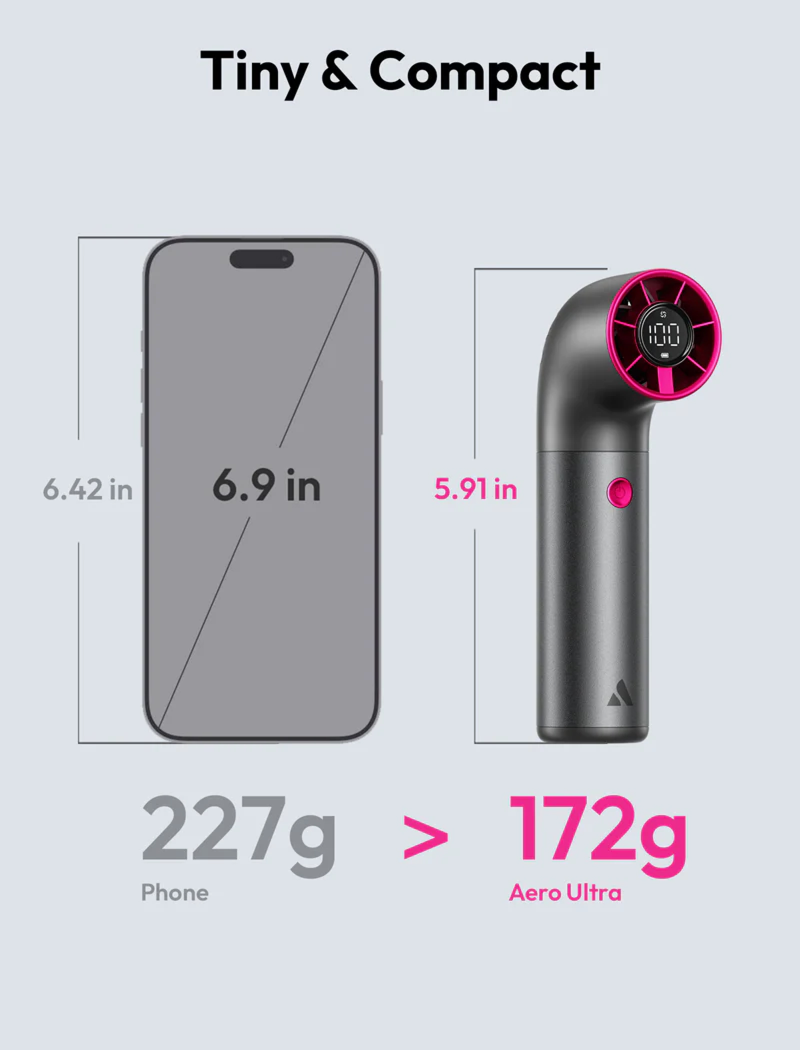 Aecooly 艾酷力 L型高速手持風扇 PH03 渦輪增壓 澳門保養