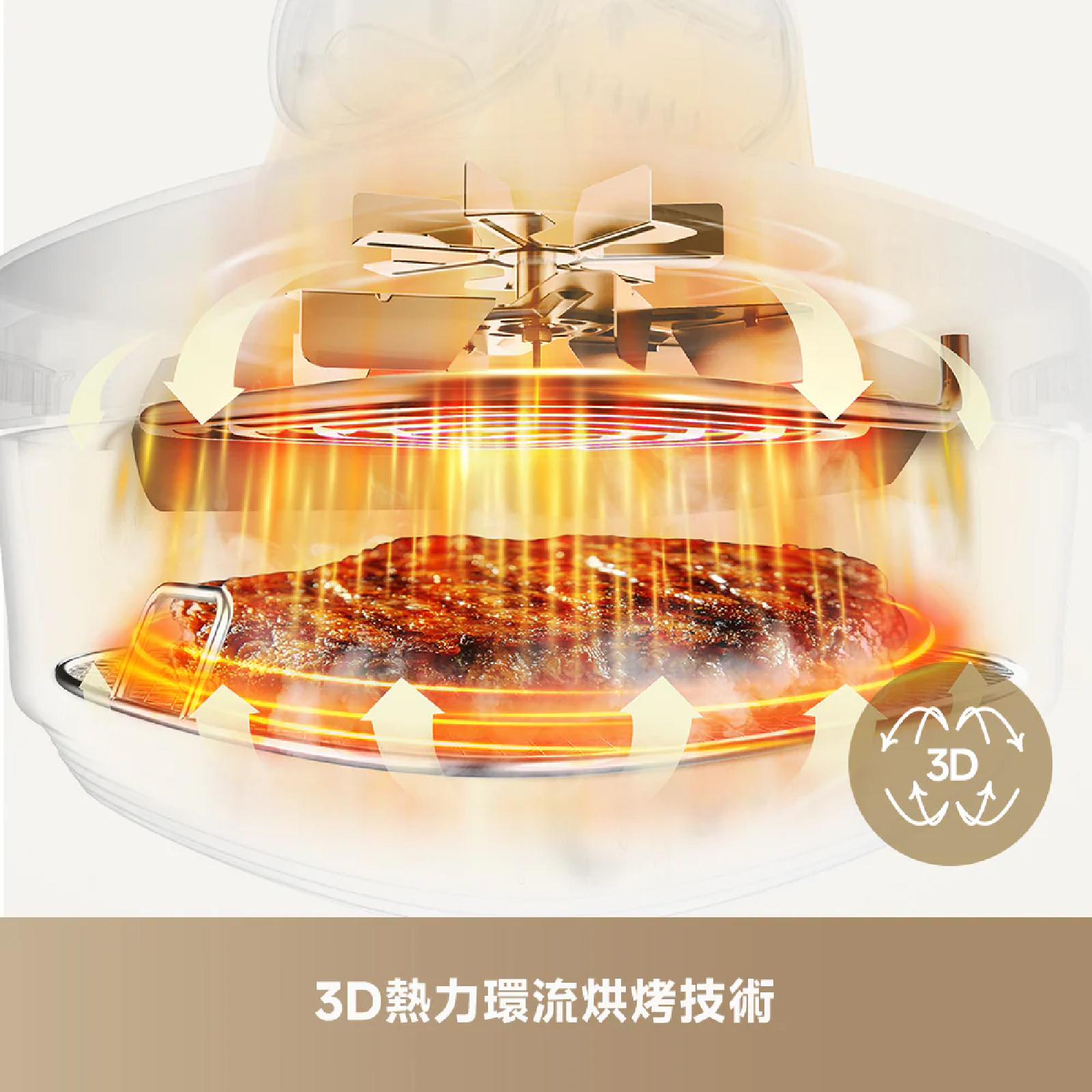 Dreame 追覓 Tasti PT60 五合一便攜玻璃空氣炸鍋 雙鍋配置0塗層高硼矽玻璃360°全景可視空氣炸鍋 澳門保養