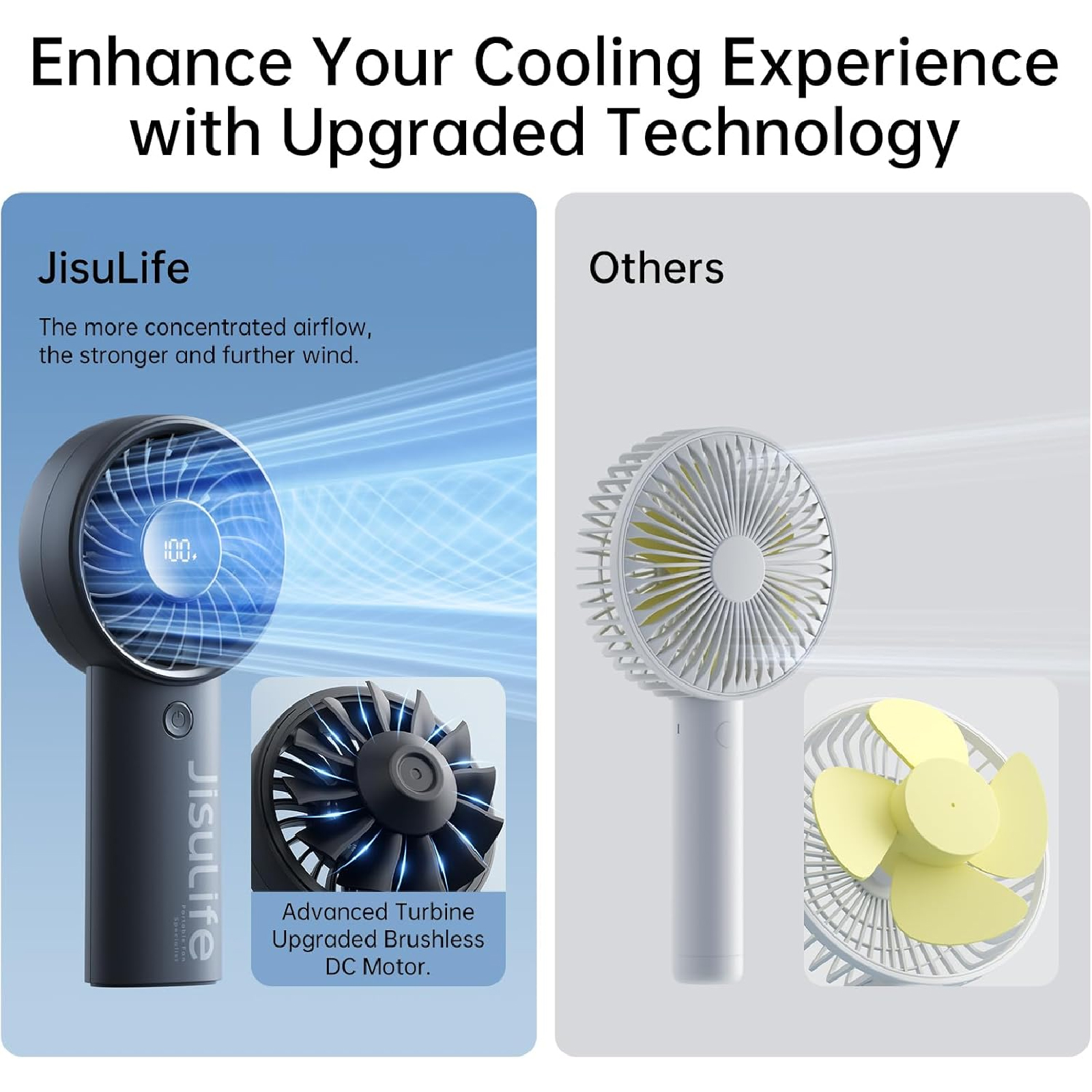 JISULIFE Handheld Fan Life4 3600mAh 手持風扇 澳門保養
