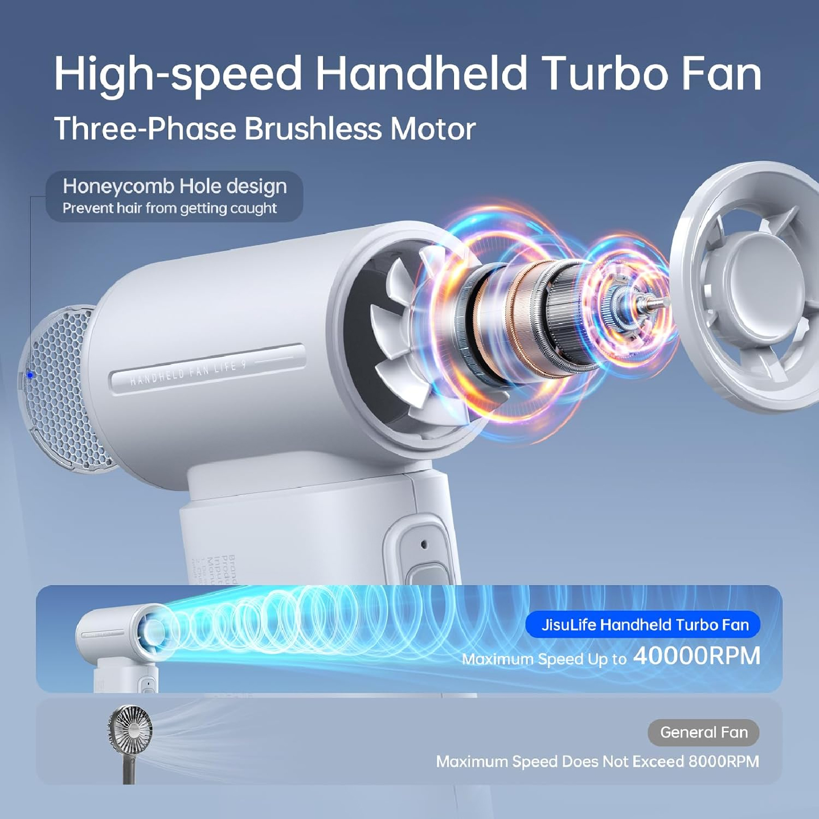 JISULIFE Handheld Fan Life9 5000mAh 手持風扇 澳門保養
