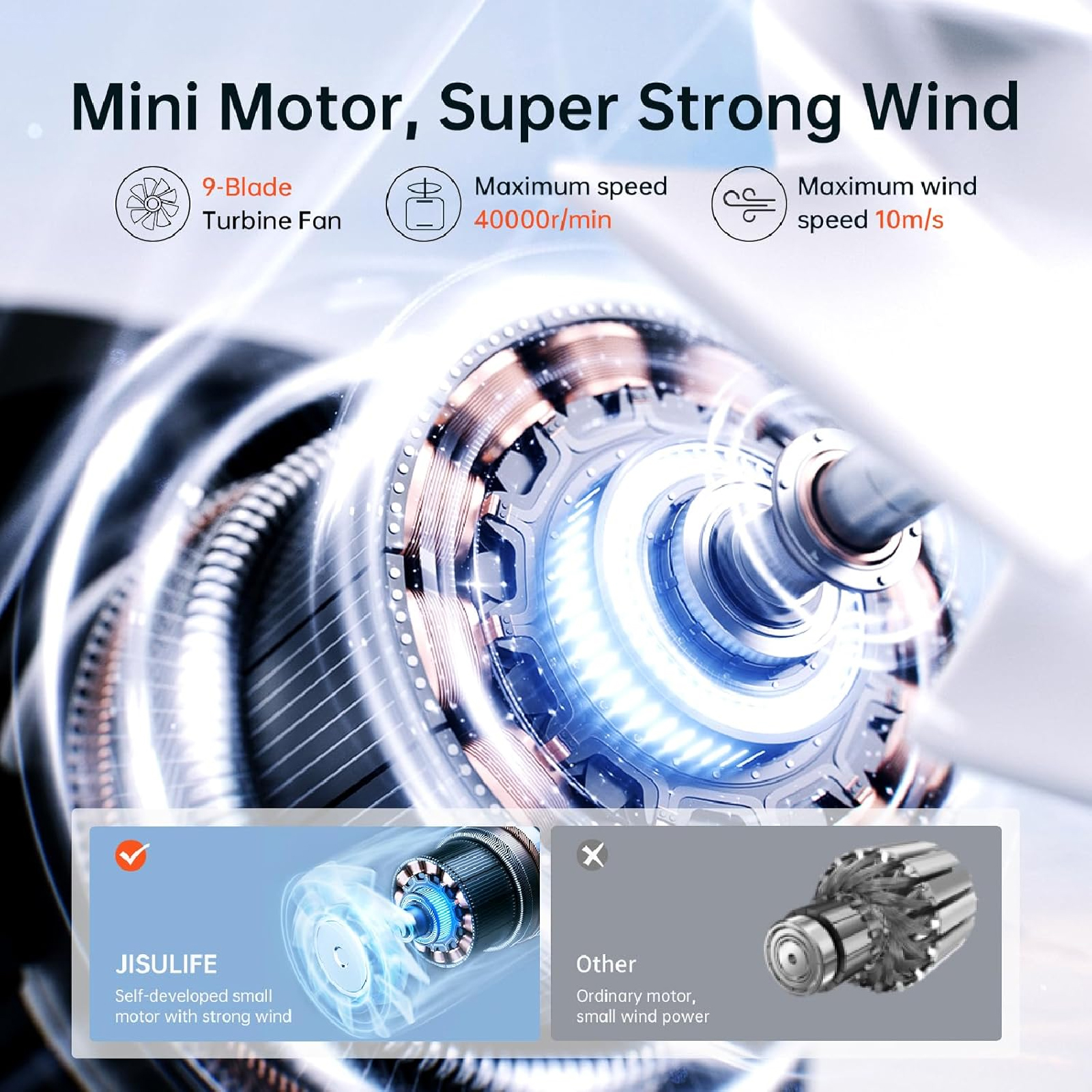 JISULIFE Handheld Fan Life9 5000mAh 手持風扇 澳門保養