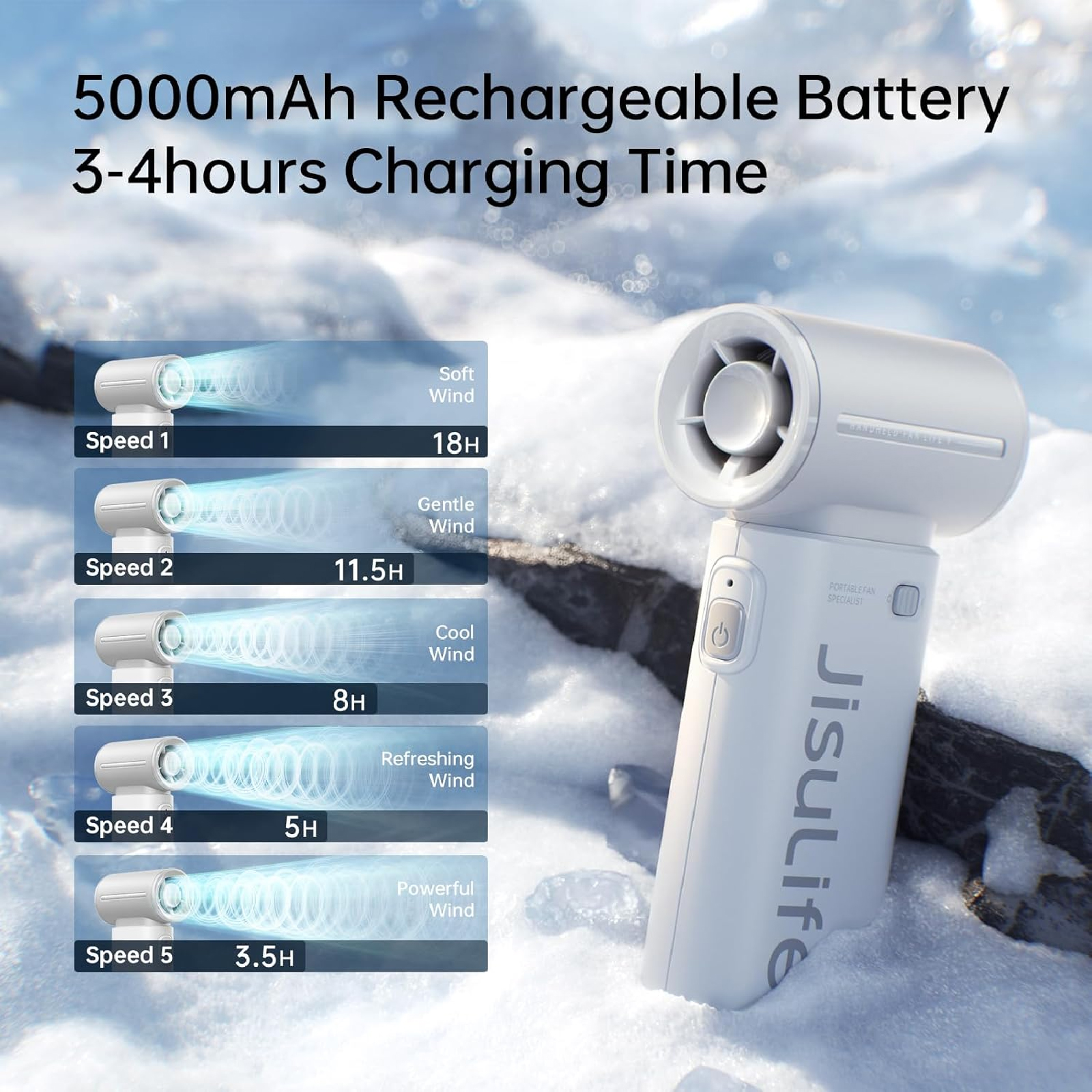 JISULIFE Handheld Fan Life9 5000mAh 手持風扇 澳門保養