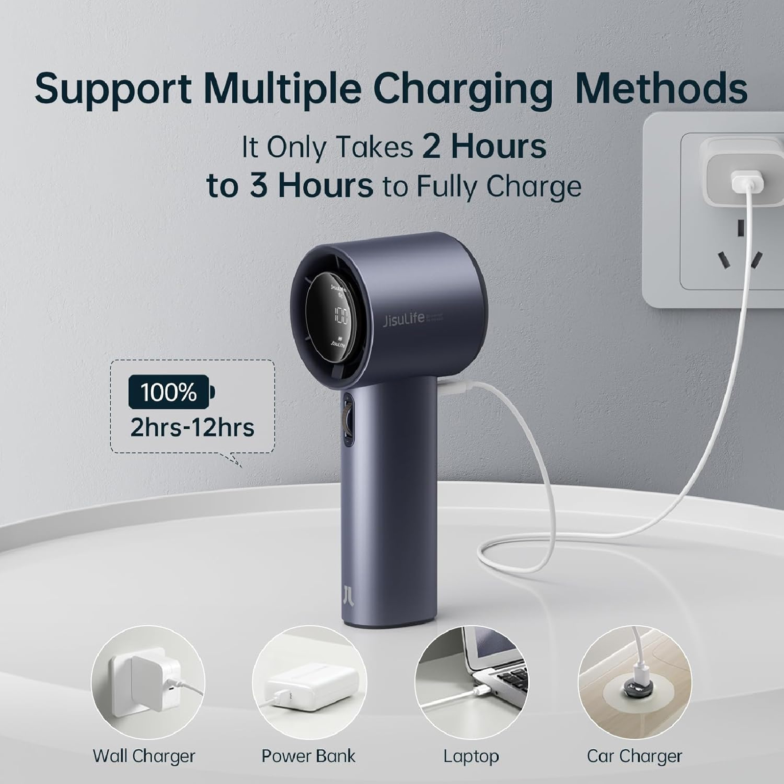 JISULIFE Handheld Fan Pro1 5000mAh 高速風扇 澳門保養
