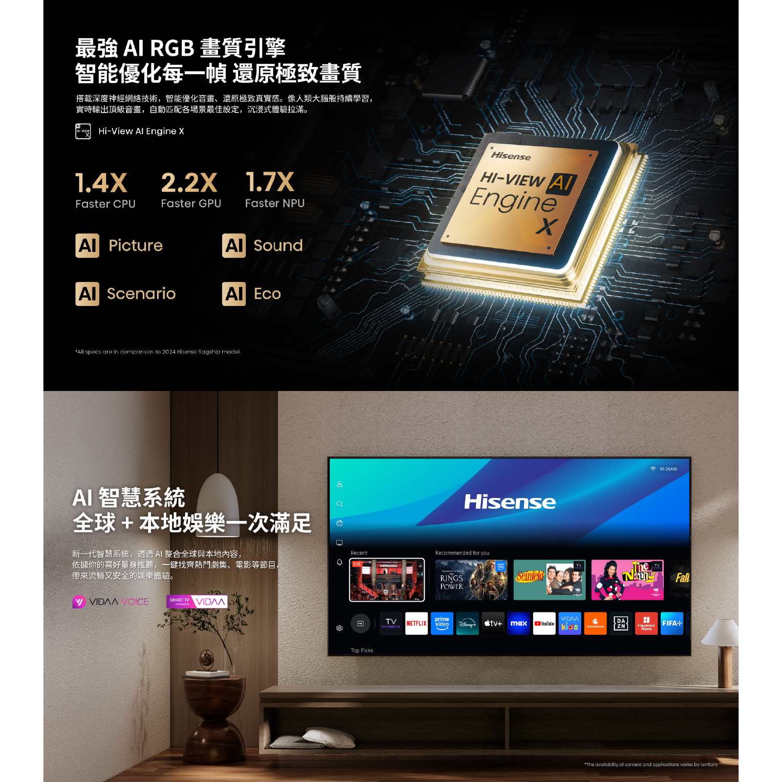 Hisense 海信 MXQ 136吋 4K超大巨幕一體機 頂級豪宅私人影院 高端商務首選 澳門保養