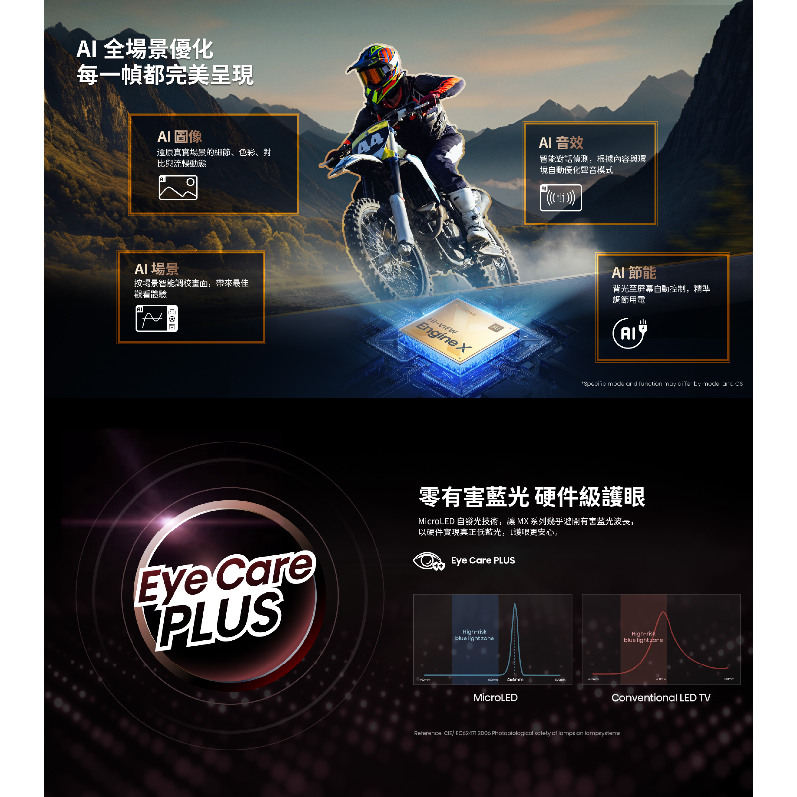 Hisense 海信 MXQ 136吋 4K超大巨幕一體機 頂級豪宅私人影院 高端商務首選 澳門保養