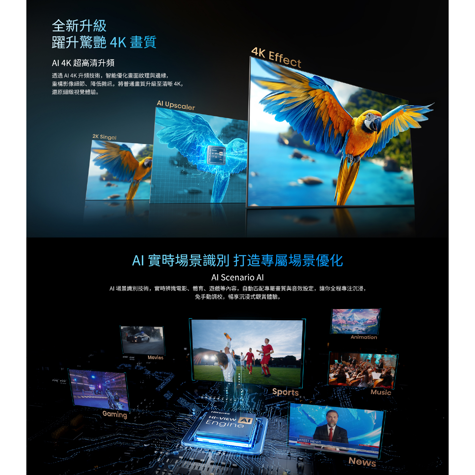 Hisense 海信 U7SE ULED Mini-LED 4K 智能電視 50-85吋多尺寸可選 原生144Hz高刷 獨立重低音 澳門保養