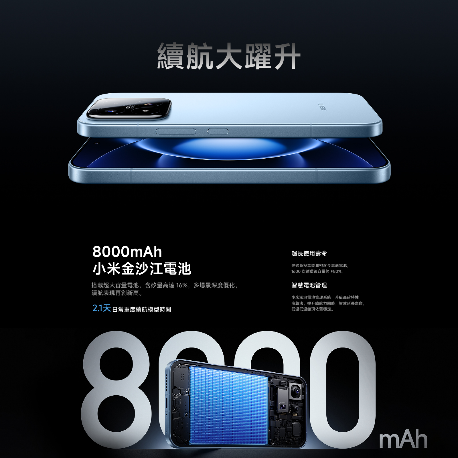 Xiaomi 小米 17 Max 巨幕手機 怪獸級超大電量 護眼高刷大屏 立體雙揚聲器 出街打機追劇不插電 澳門保養
