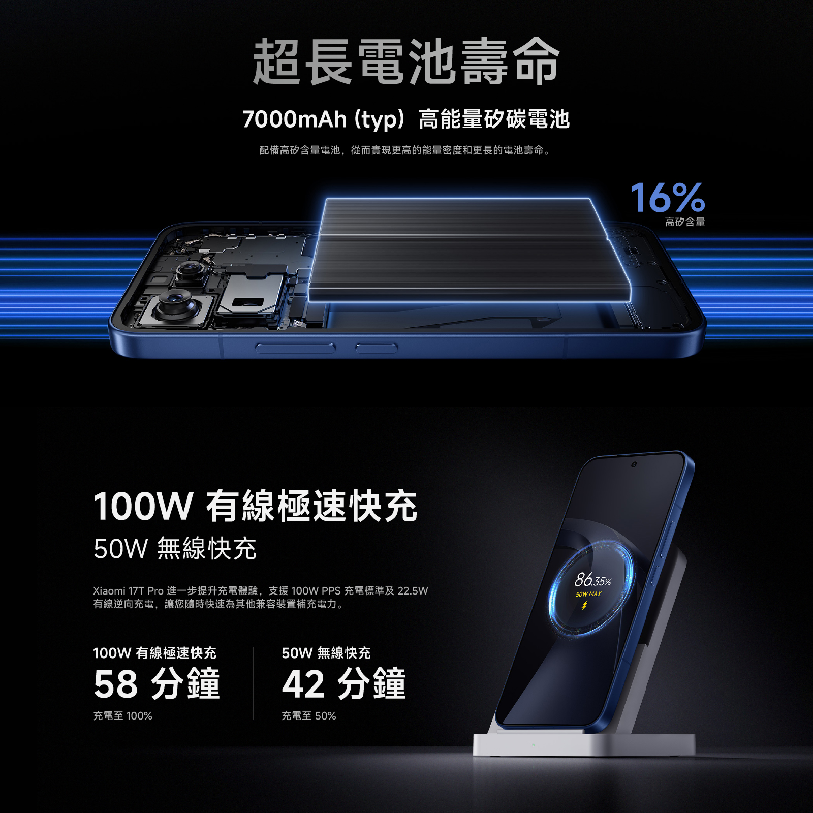 XIAOMI 小米 5G旗艦手機 17T Pro 徠卡全焦段超清影像 旗艦級硬核性能直屏手機 澳門原廠保養 國際版 澳門保養