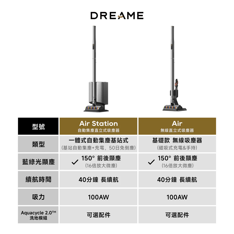 DREAME 追覓 Air Station 自動集塵直立式吸塵器 自動排空 輕量化機身 強勁吸力 專業除塵 澳門保養