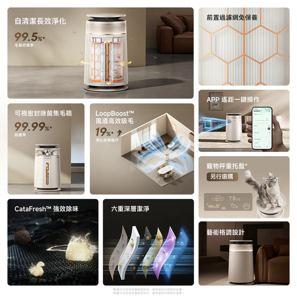 DREAME 追覓 FP10 主動集毛寵物空氣清新機 除毛去味 智能淨化 寵物家電 靜音濾網 高效除醛 澳門保養