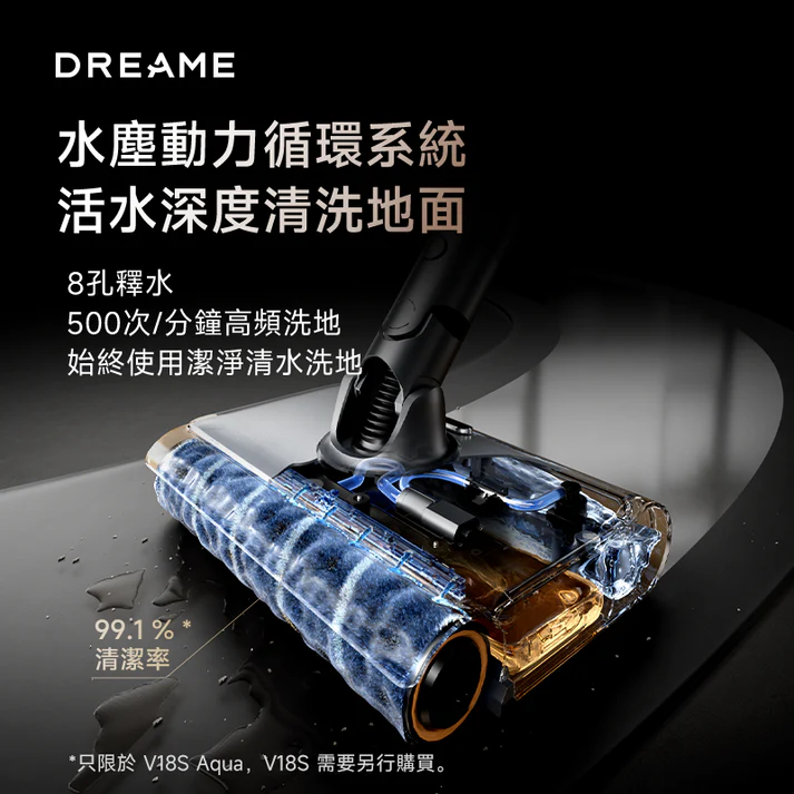 DREAME 追覓 V18s 3-in-1無線吸塵器 綠光顯塵 190AW強勁吸力 智能顯示屏 深度除蟎 輕量化設計 澳門保養