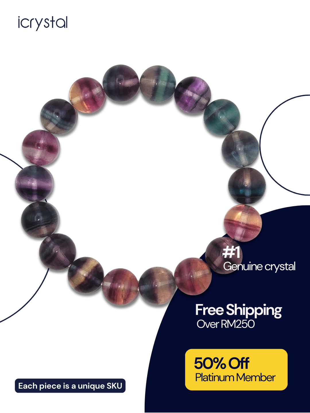 Rainbow Fluorite Bracelet